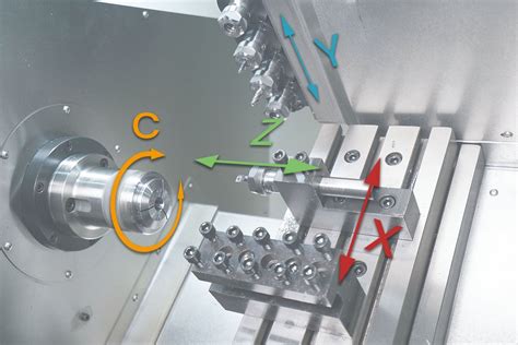 y axis cnc lathe